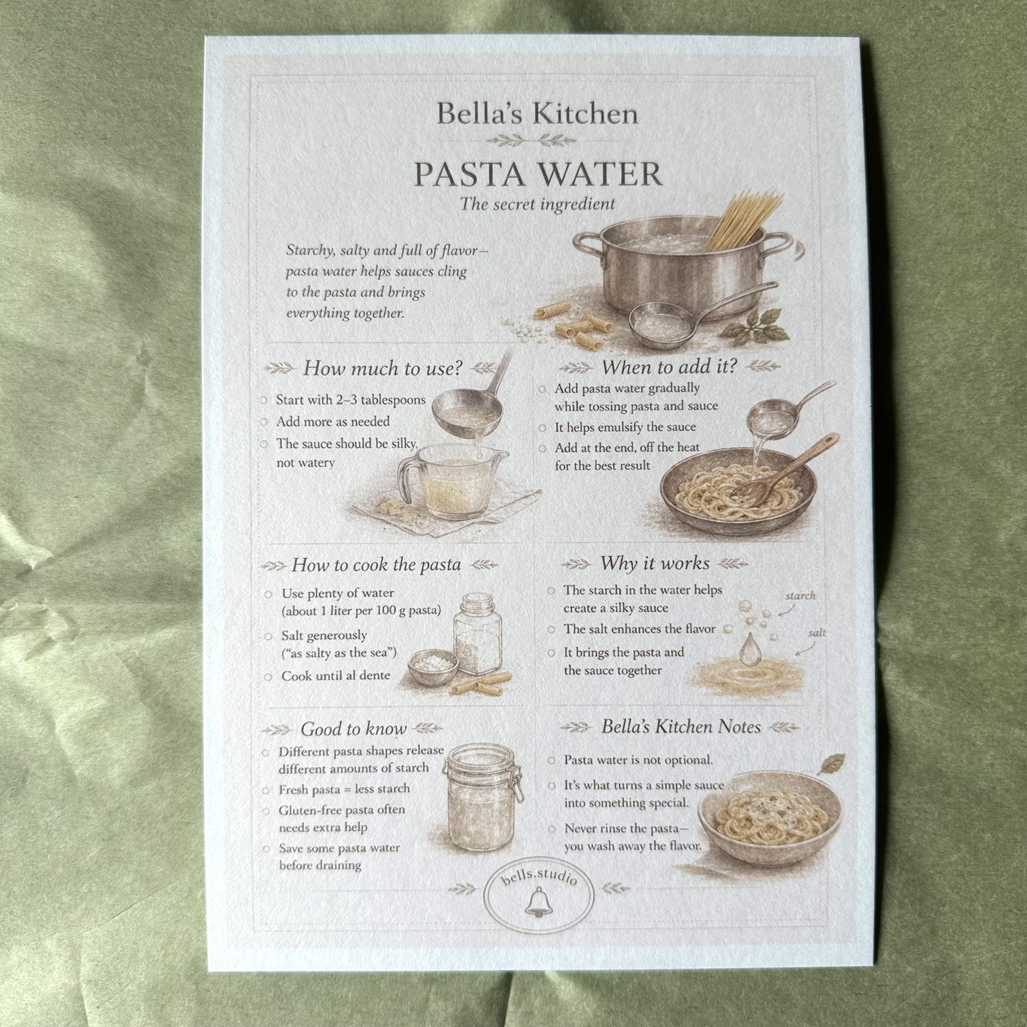 Pasta water cooking guide A5 card with pasta ingredients