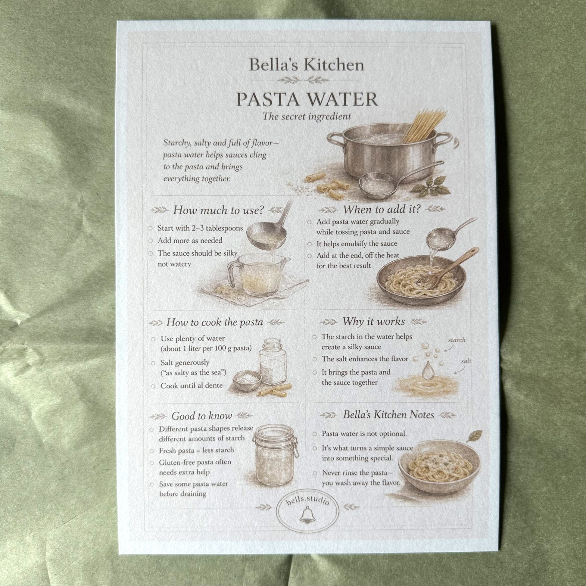 Pasta water cooking guide A5 card with pasta ingredients