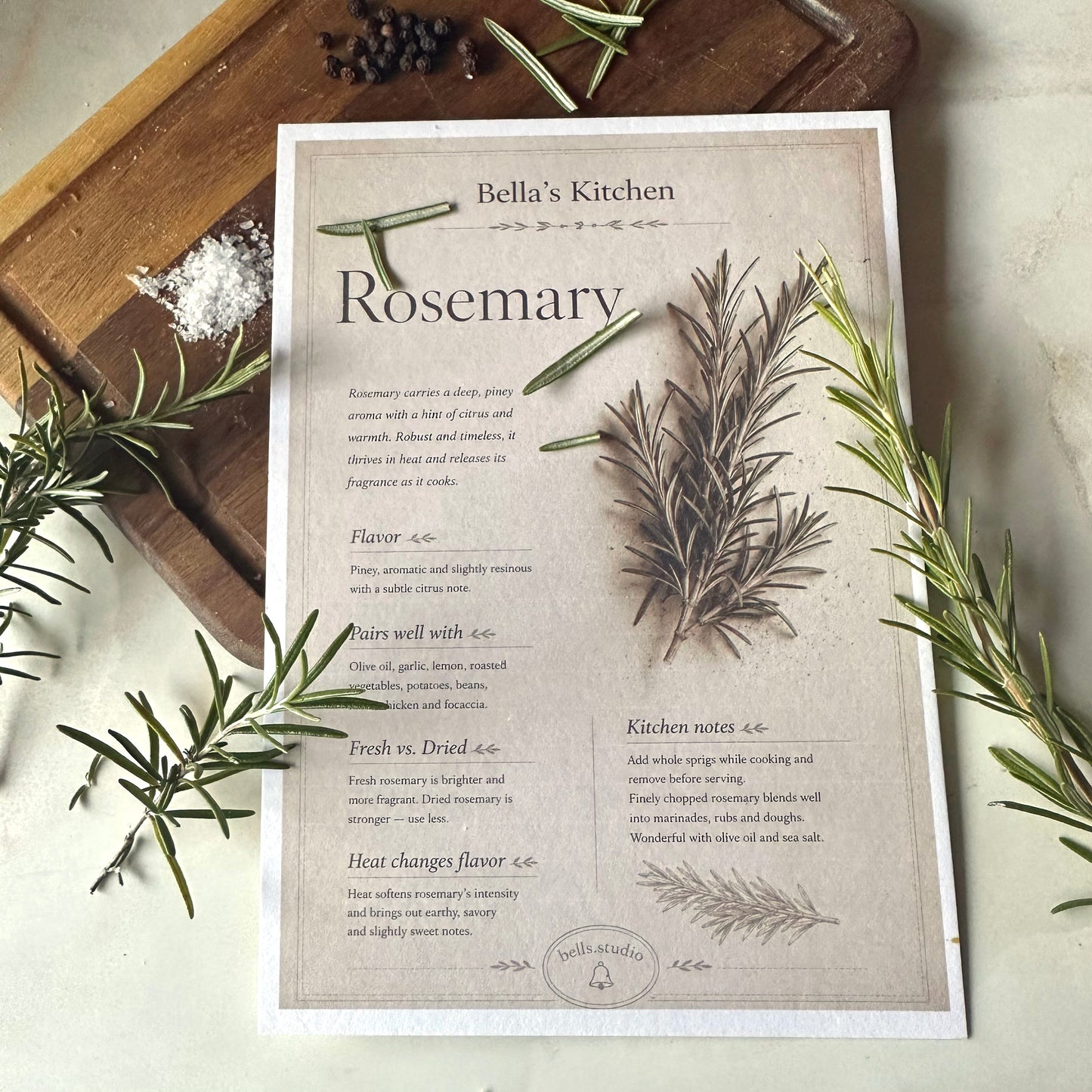 Rosemary - Herbal Collection Card A5 | Italian Pasta Recipe – Bella's Kitchen