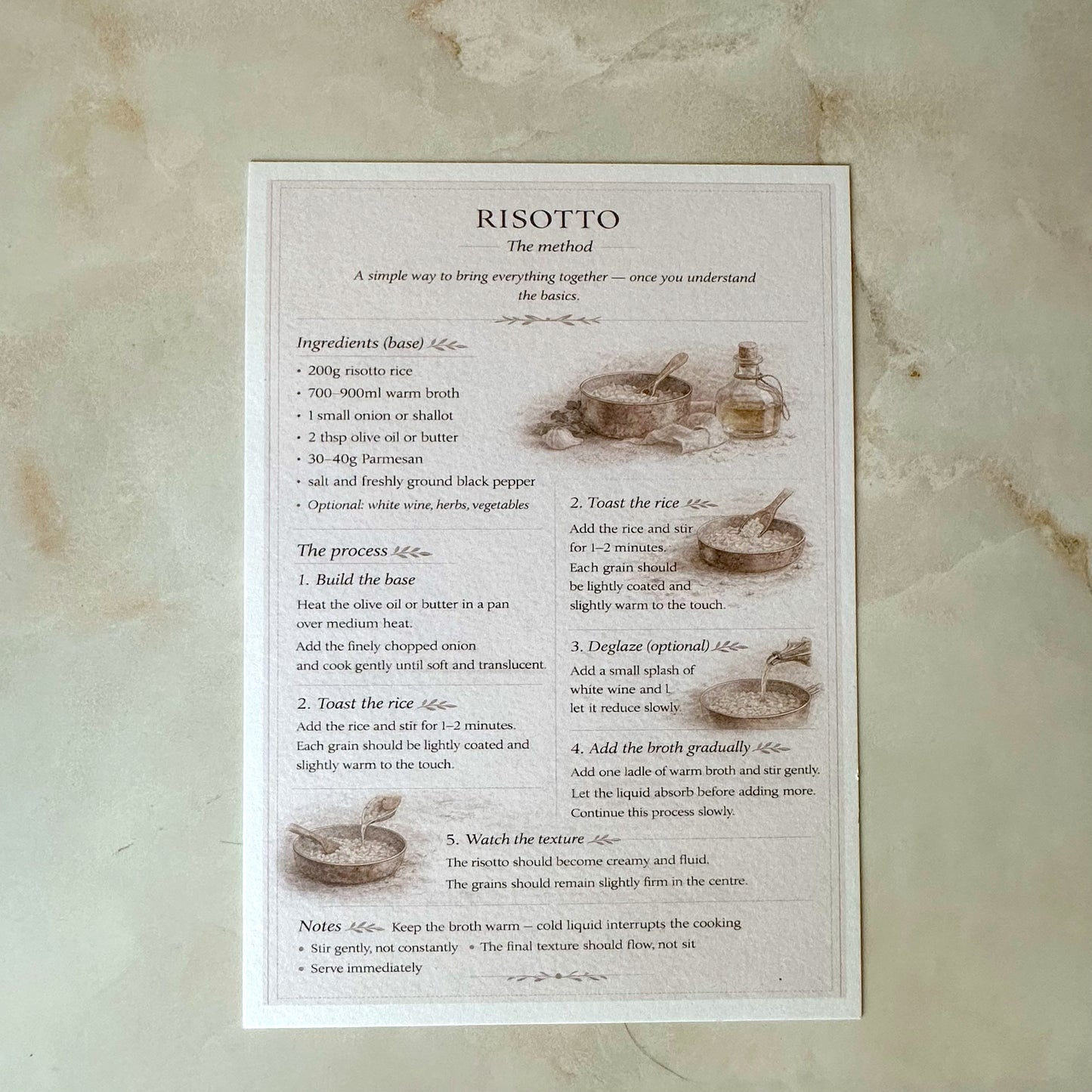 Risotto cooking guide A5 card with technique steps