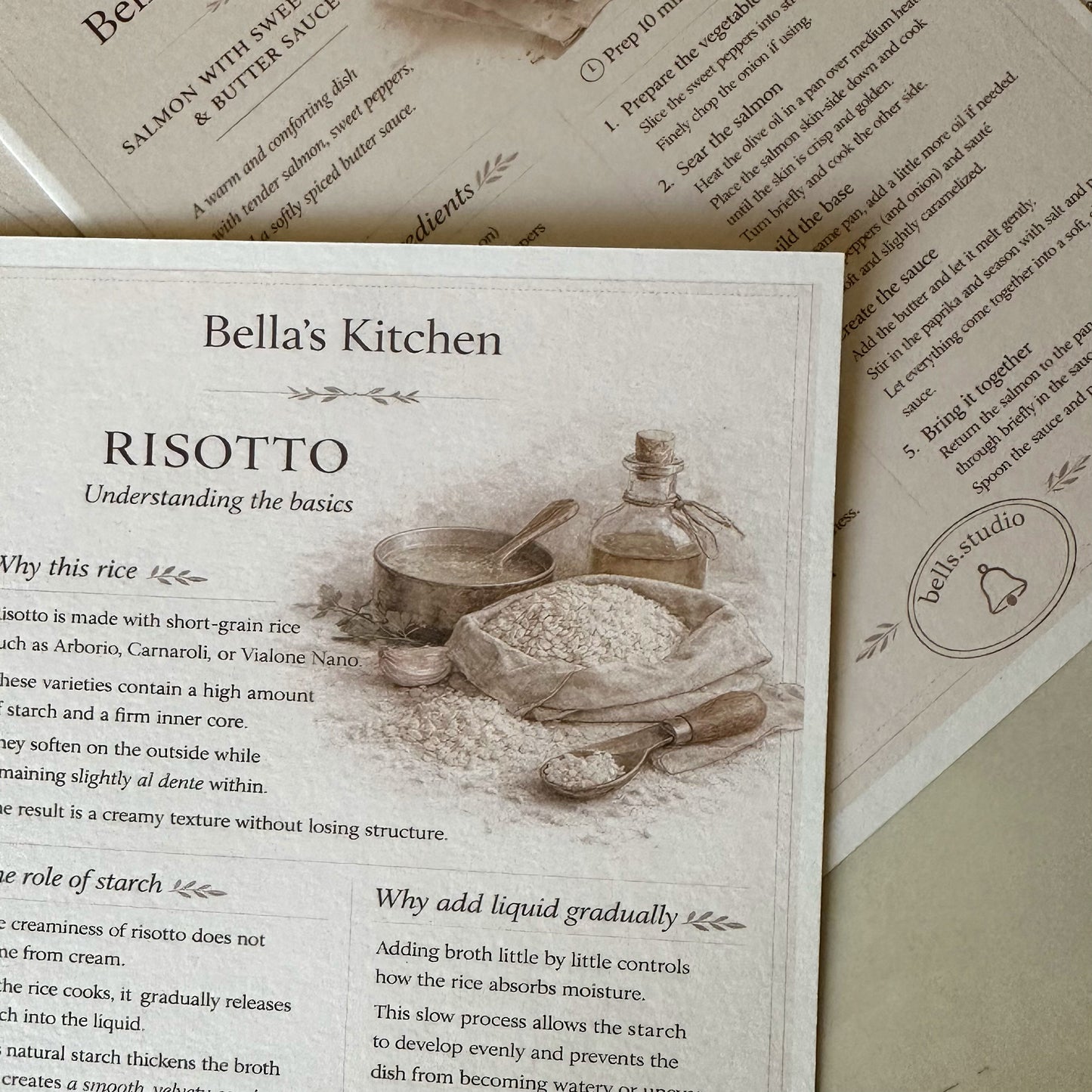 Risotto cooking guide A5 card with technique steps