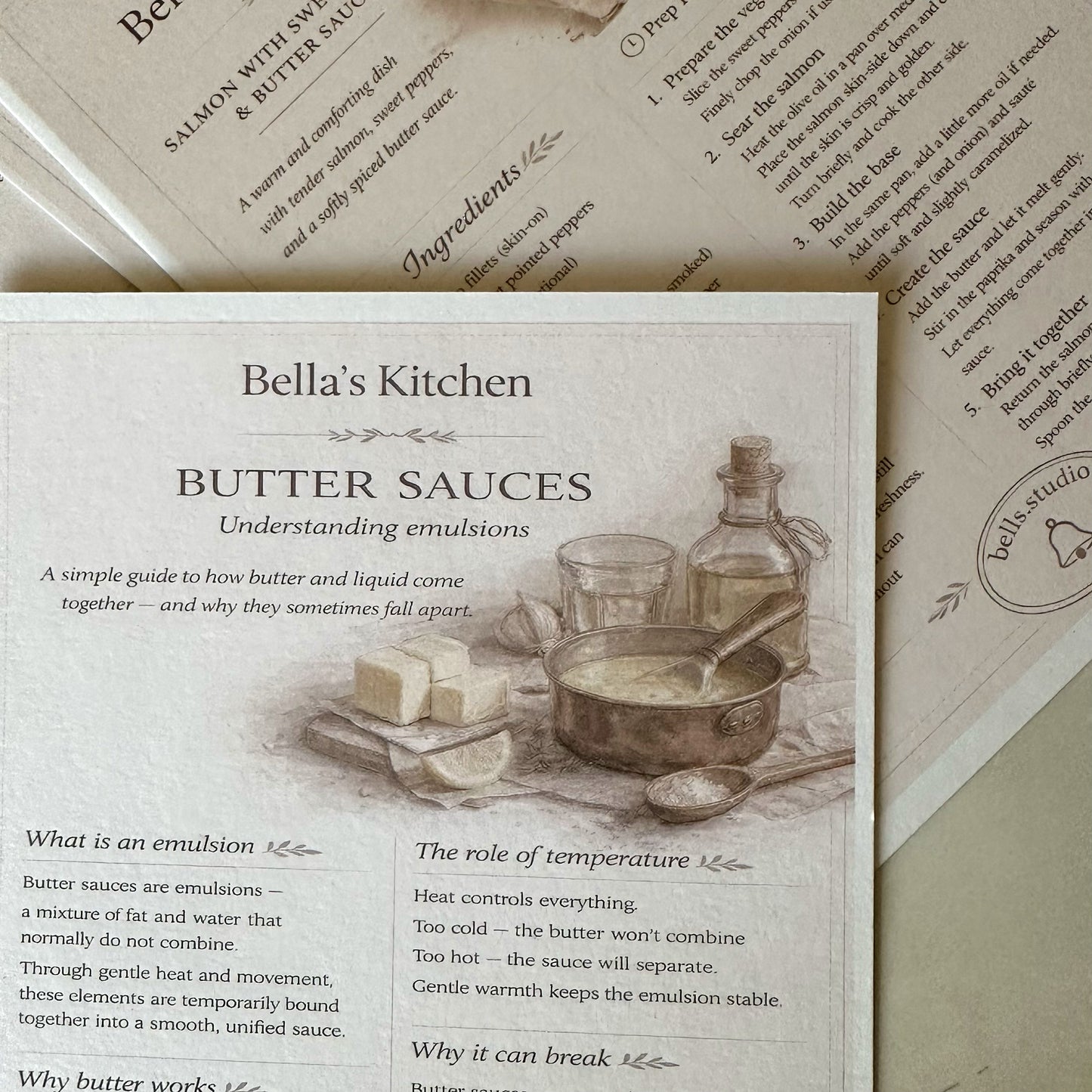 Butter sauce cooking guide A5 card with ingredients and technique