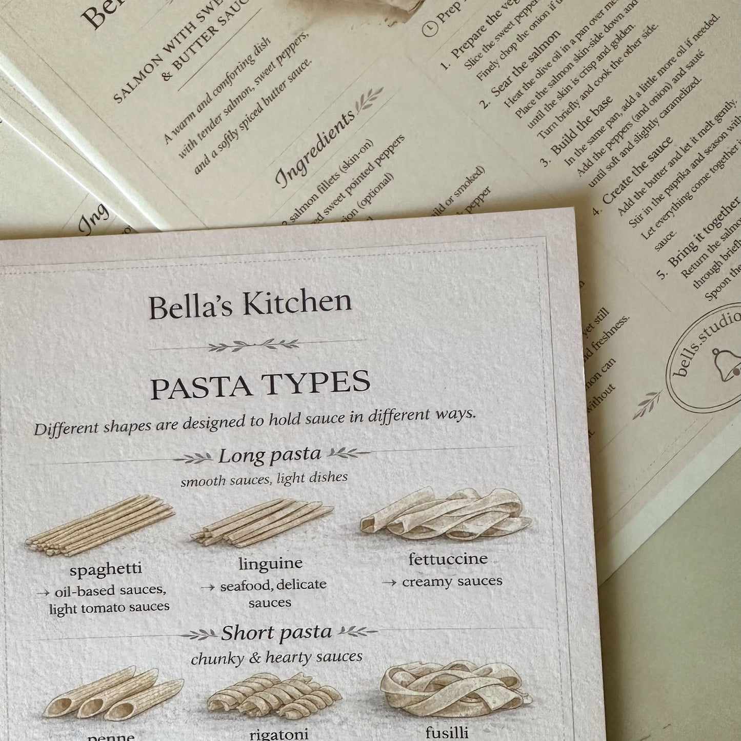 Pasta shapes reference card with sauce pairing examples