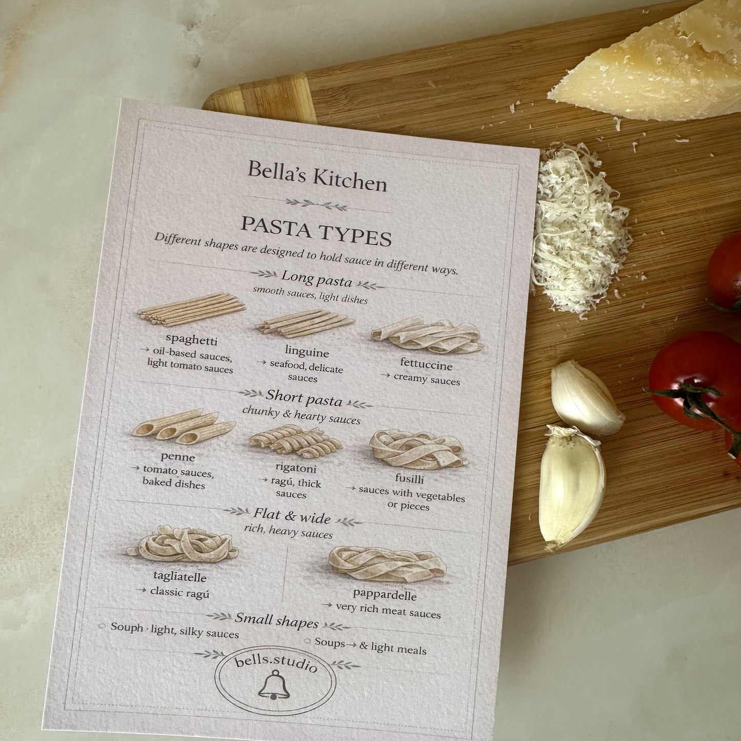 Pasta shapes reference card with sauce pairing examples
